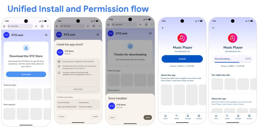 Google Play install flow