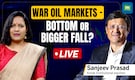 War, Oil Shock &amp; Market Volatility: Is the Worst Behind or Bigger Fall Ahead?