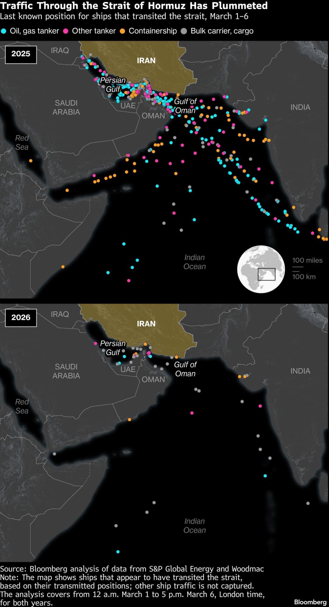 Traffic Through the Strait of Hormuz Has Plummeted | Last known position for ships that transited the strait, March 16