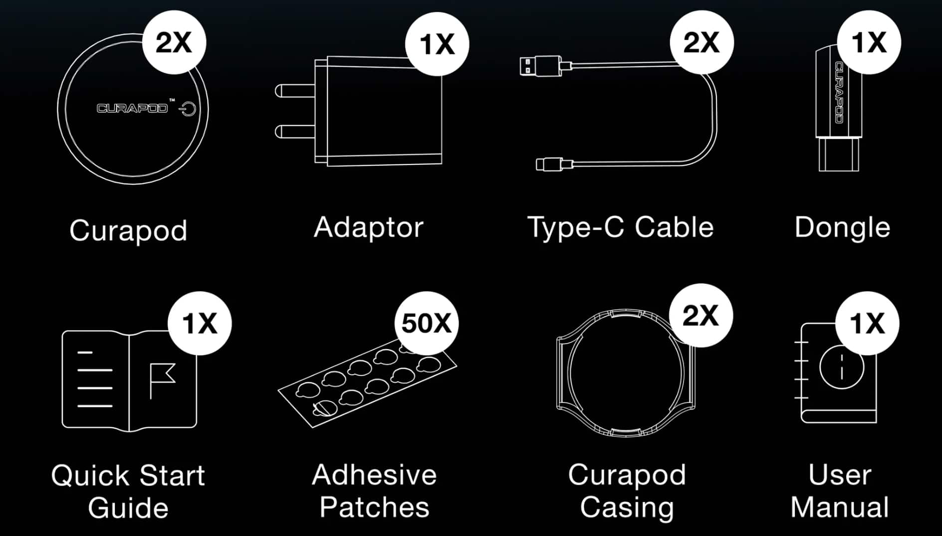 Curapod review: Wearable therapy device for muscle pain management at home
