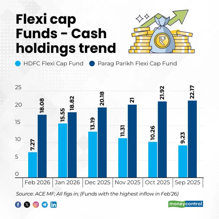 fund-inflows3
