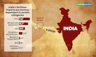 Fertiliser imports decline but reliance on key nutrients remains high