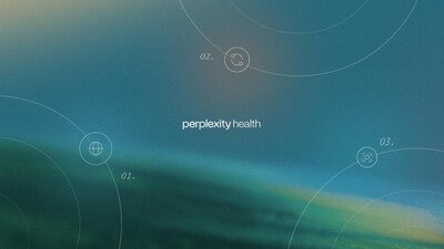 Perplexity AI