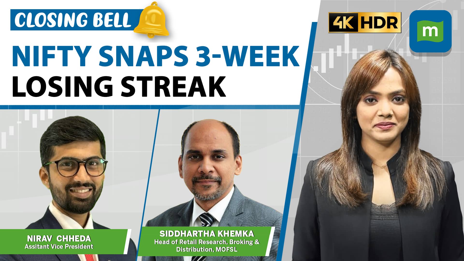 Live: Relief rally kicks in! Nifty defends 23k, breaks 3-week losing streak | Closing Bell
