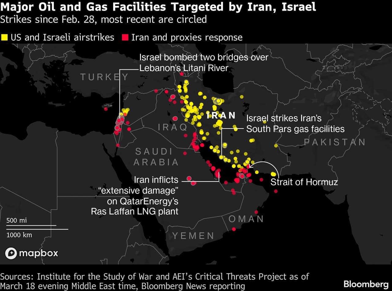 Major Oil and Gas Facilities Targeted by Iran, Israel | Strikes since Feb. 28, most recent are circled