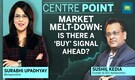 Sushil Kedia on Market Technicals: Nifty Down 14% — Buy Signal Ahead?