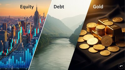Invest Rs 1 Lakh: Equity, Debt, or Gold? Experts Reveal Optimal Allocation