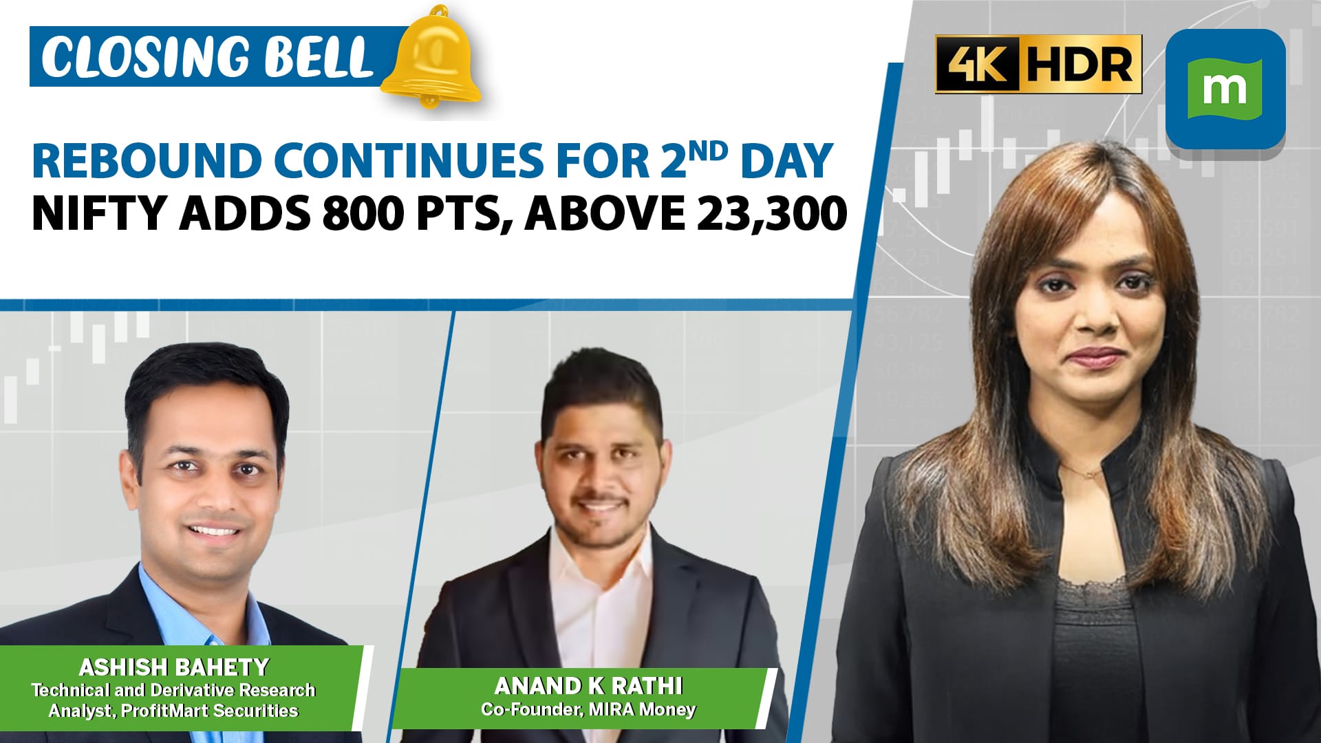Live: Sensex surges 2,500 pts in 2 days amid hopes of war de-escalation | Closing Bell