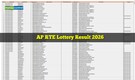 AP RTE Lottery Result 2026 OUT for Phase 1 @ cse.ap.gov.in, direct link here