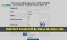 Delhi DoE Result 2026 for Class 9, Class 11 released @ edudel.nic.in; direct link here