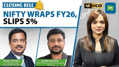 Live: Nifty extends loss, below 22,400 led by banking stocks | Closing Bell