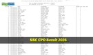 SSC CPO Result: Delhi Police SI result 2026 declared @ ssc.gov.in; direct link to download merit list PDF, cut-off marks
