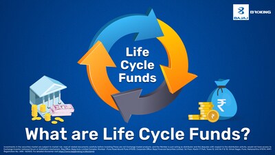 Life Cycle Fund 