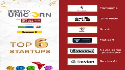Leap To Unicorn Season 3 Finalists Shift from Validation to Velocity