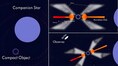 30-minute space bursts leave Indian scientists stunned—What’s really hiding in this Galaxy?
