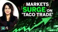 Trump Signals War Exit—But Why Are Markets Rallying So Fast? | Global Rally Explained