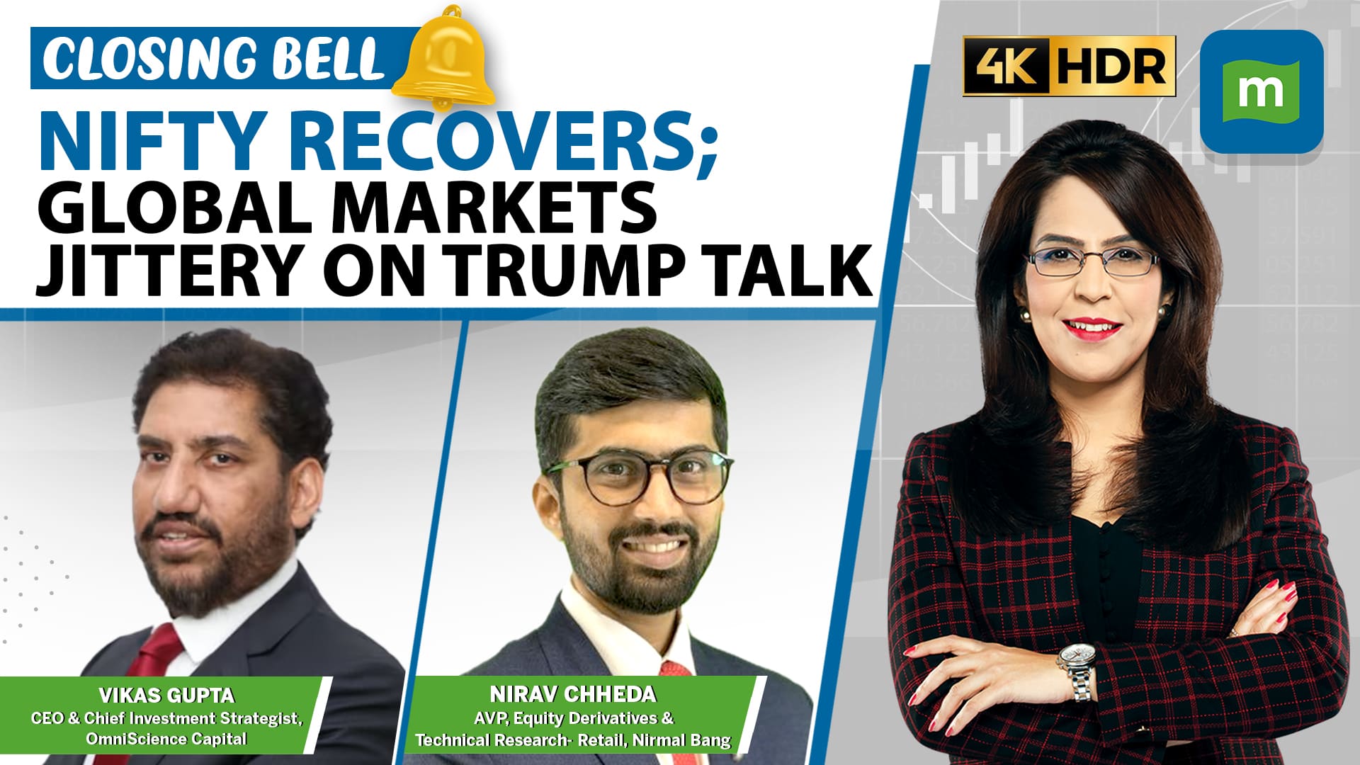 Indian market & Rupee see sharp recovery | Brent Oil up 5% | Global markets fall on geopolitical risk
