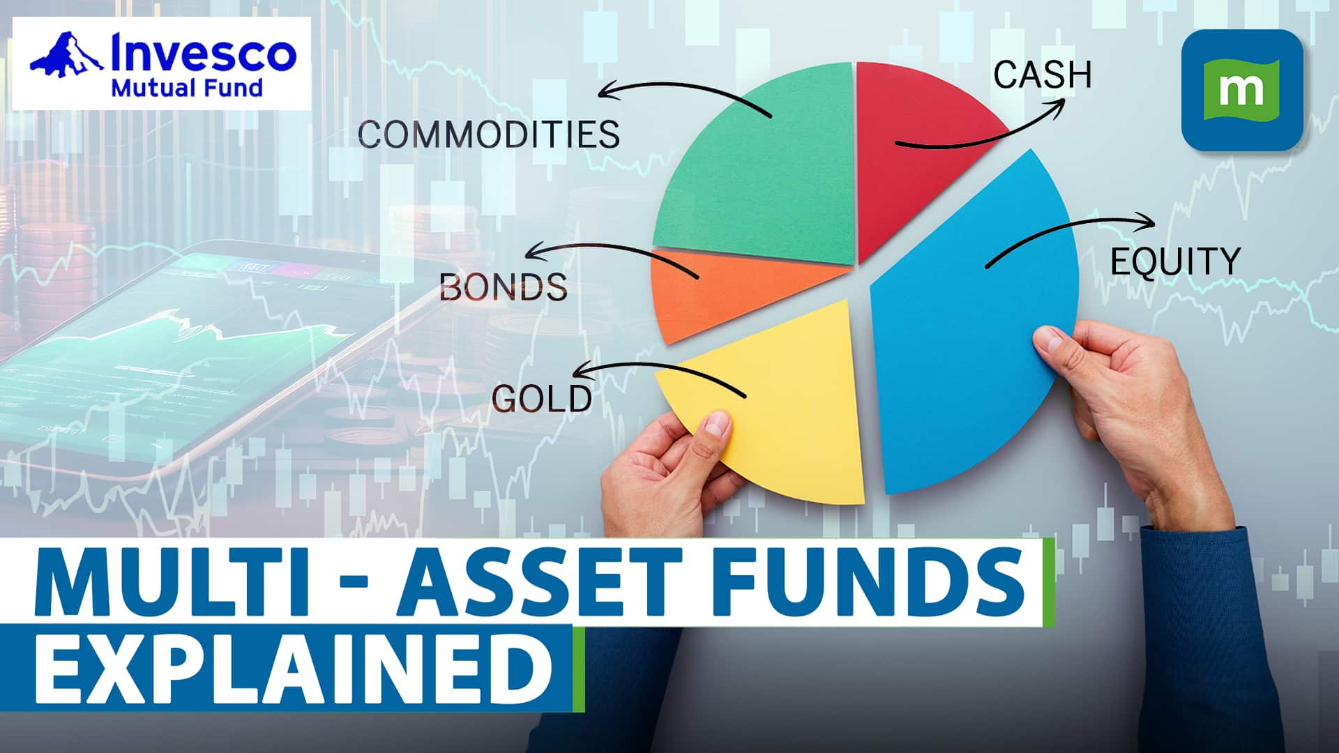 Multi Asset Allocation Funds Explained: Balance Risk, Returns & Volatility in Any Market