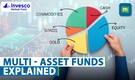 Multi Asset Allocation Funds Explained: Balance Risk, Returns & Volatility in Any Market