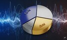 Multi-asset funds outperform but do they still fit your portfolio?