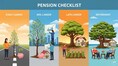 Your Pension Checklist: What you must do at every stage of your career to secure retirement income