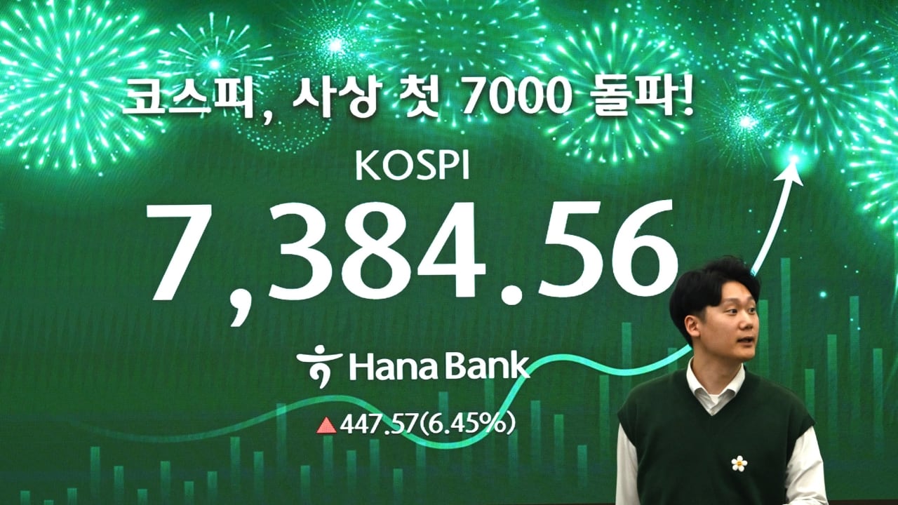 World’s biggest stock rally ignites speculative mania in South Korea