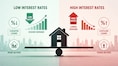 How interest rate cycles influence property buying decisions and long term real estate planning