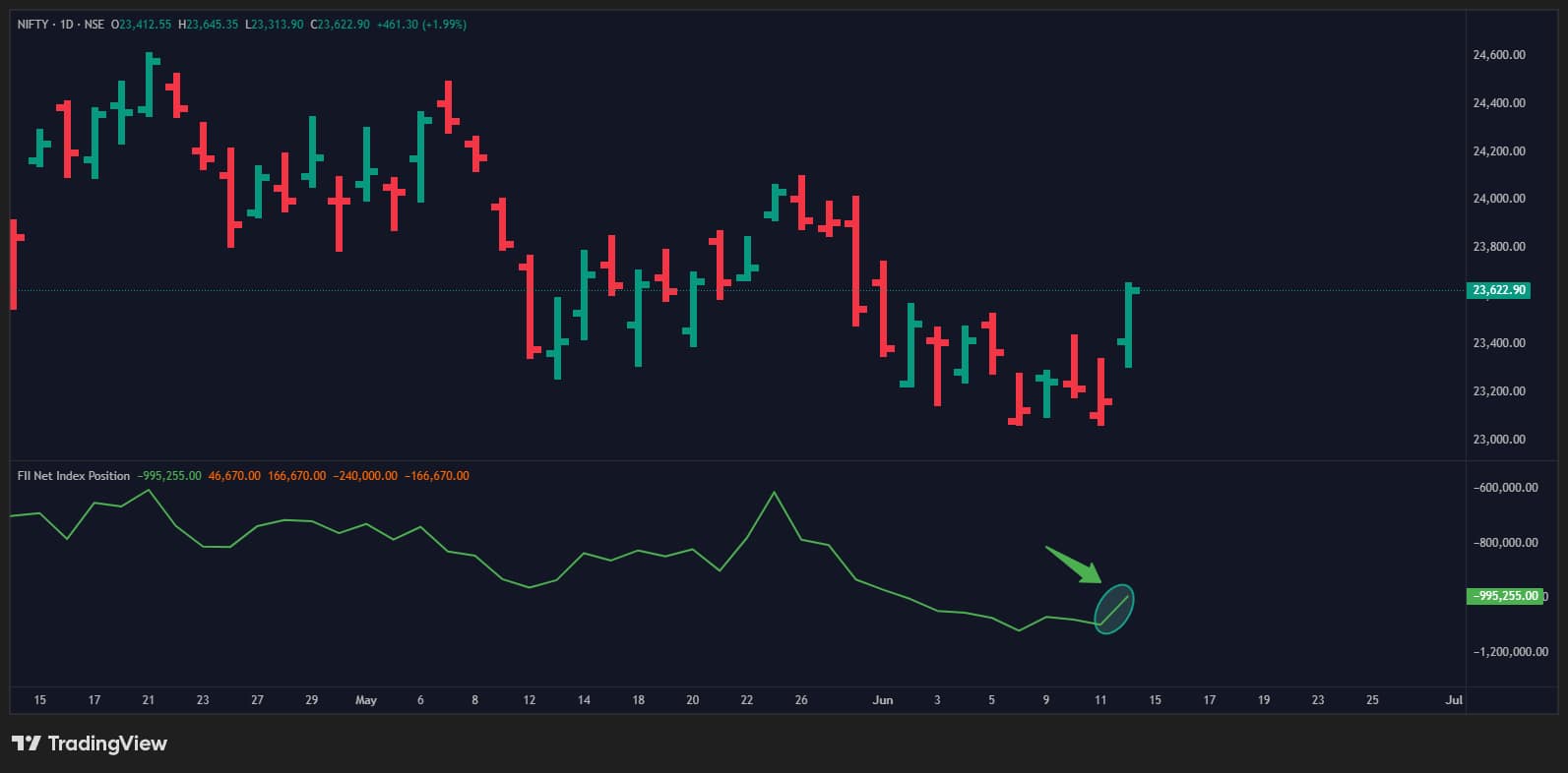Moneycontrol Pro Market Outlook | Will the peace pact trigger a market ...