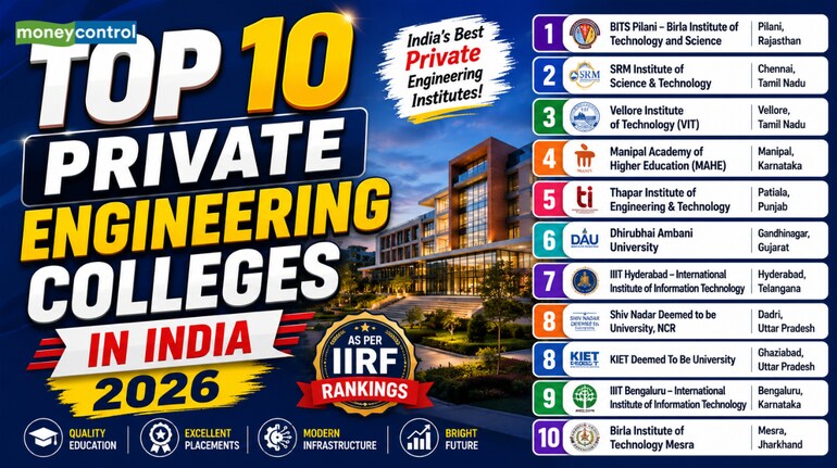 Top 10 Private Engineering Colleges in India 2026, as per IIRF Rankings