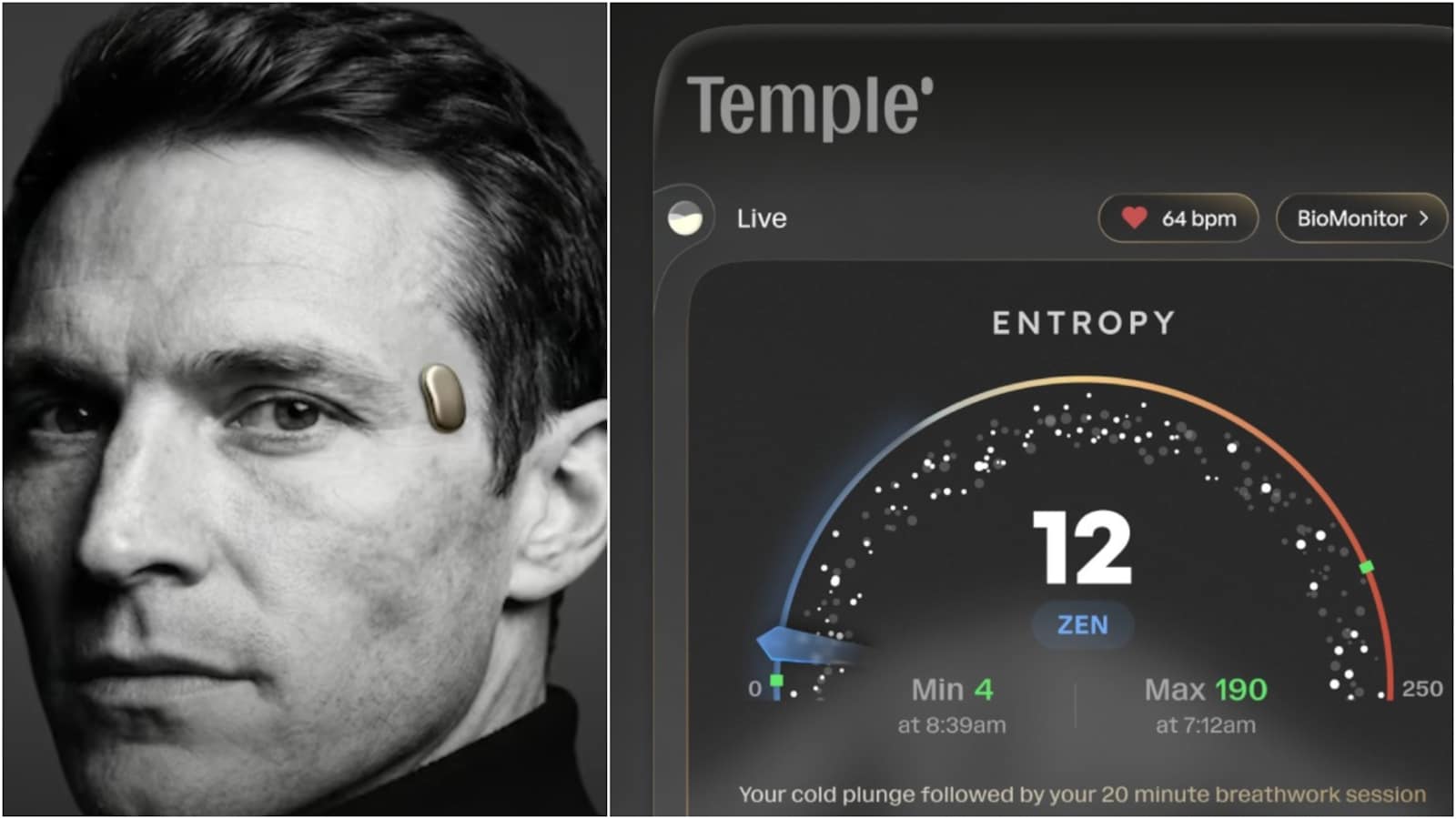 Deepinder Goyal's Temple claims discovery of 'Entropy', a biomarker measuring the real-time cost of being alive; scientific validation remains in question.