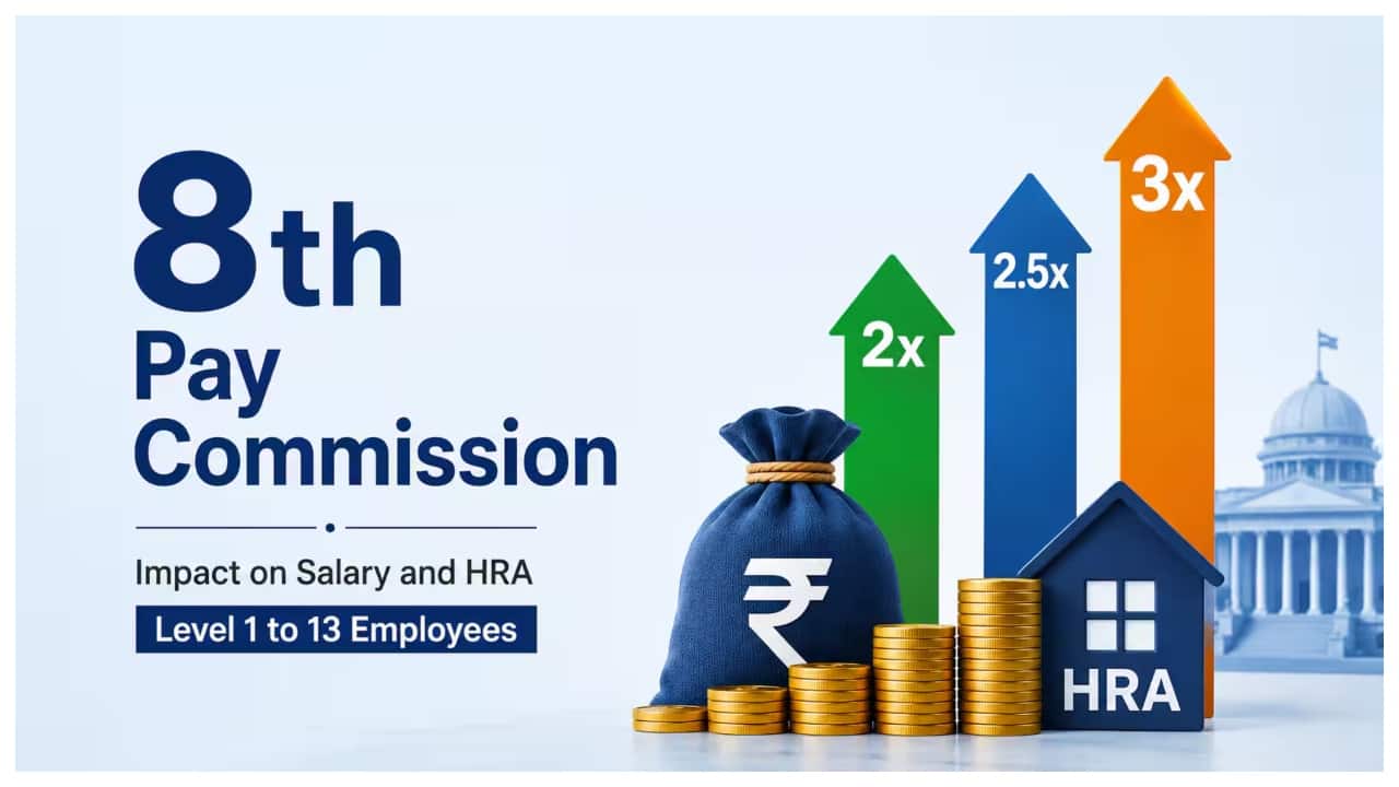 8th Pay Commission: How 2, 2.5, and 3 fitment factors impact salary and HRA of Level 1 to 13 employees