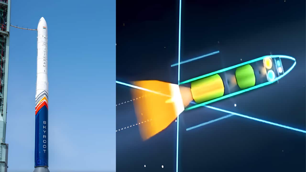 Skyroot's Vikram-1 reached orbit—but what happens next? A step-by-step look explained- Moneycontrol