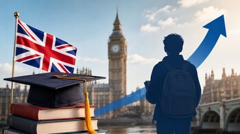 UK tops overseas education share among Indian students in 2026 YTD, says report