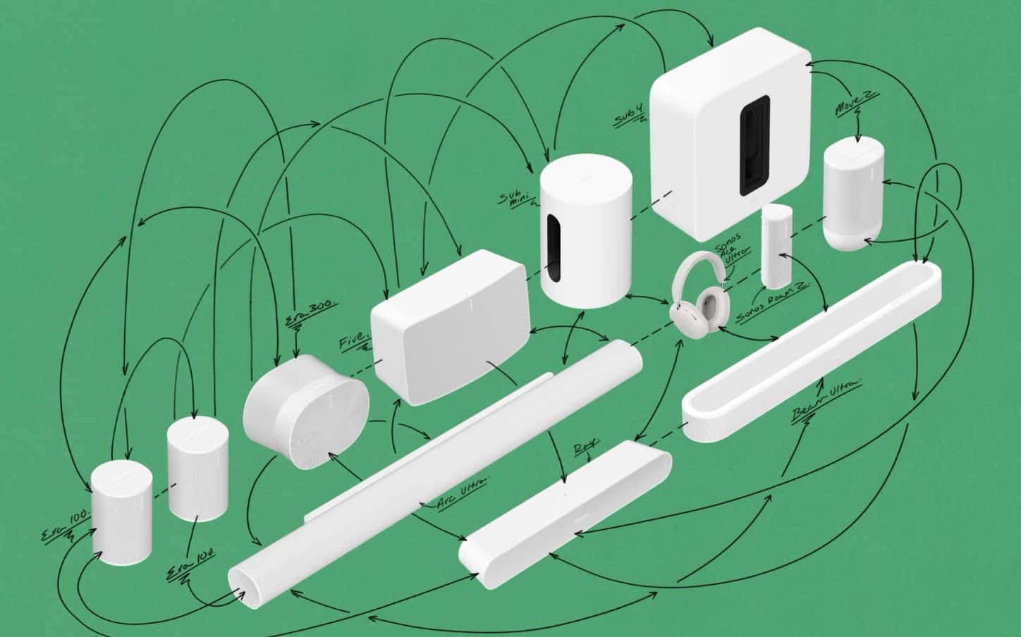 The Sonos 27 OS update brings new AI-powered controls and a redesigned interface.