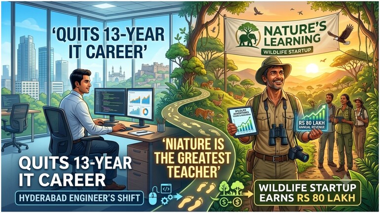 'Nature is greatest teacher': Hyderabad techie quits 13-year IT career, earns Rs 80 lakh from wildlife startup