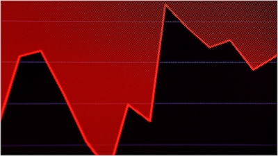 Ola, Inox Green, among other small-and mid-cap shares, declined in trade.