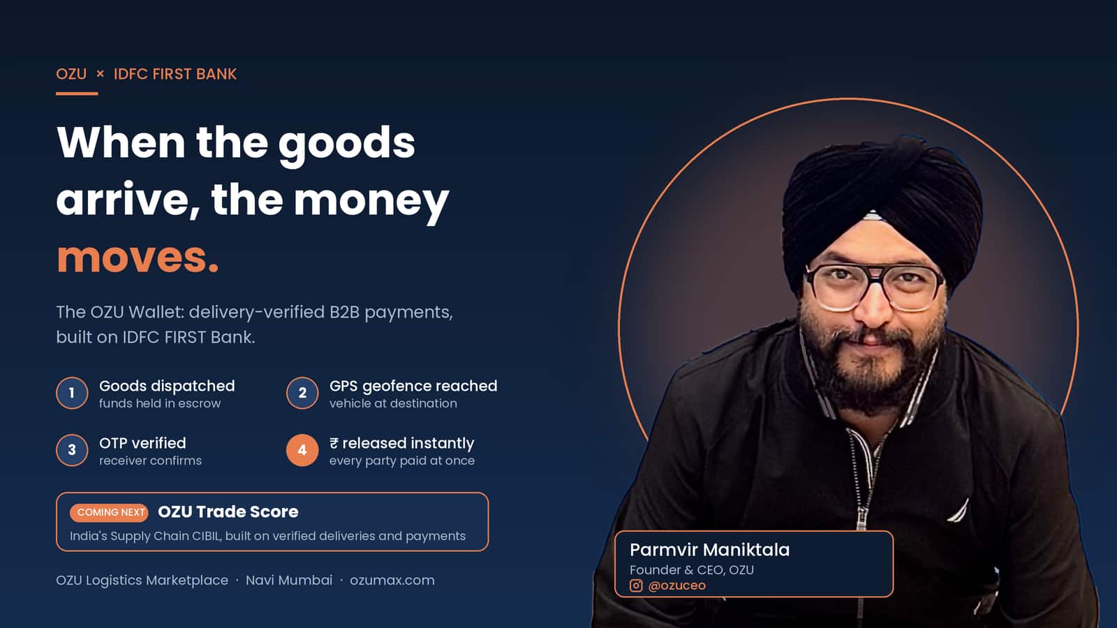 Turning India's Supply Chains Into A Network Of Trust: The OZU Story