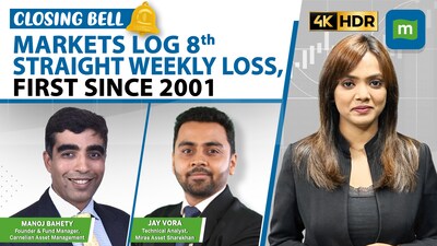Nifty sliNifty slips 2% this week, FIIs offload over Rs 26,000 crore | Closing Bellps 2% this week, FIIs offload over Rs 26,000 crore | Closing Bell