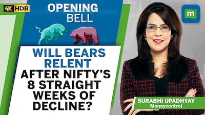 Global markets rise | Crude prices steady | RBI rate hike expected this week | Opening Bell