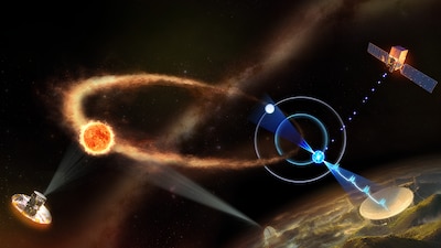 The First known primordial pulsar triple system with a still-evolving companion star. (Image: Chinese Academy of Sciences)