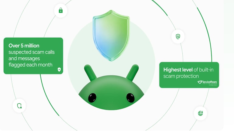 Android gets Enhanced protection mode in Google Messages, call ...