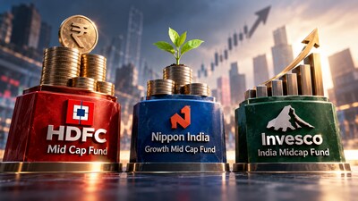 Representative Image: Mutual Fund Growth Showdown