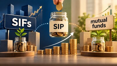 Ultimately, an SIP can provide a systematic way to invest in an SIF, but it does not make a complex investment strategy less risky