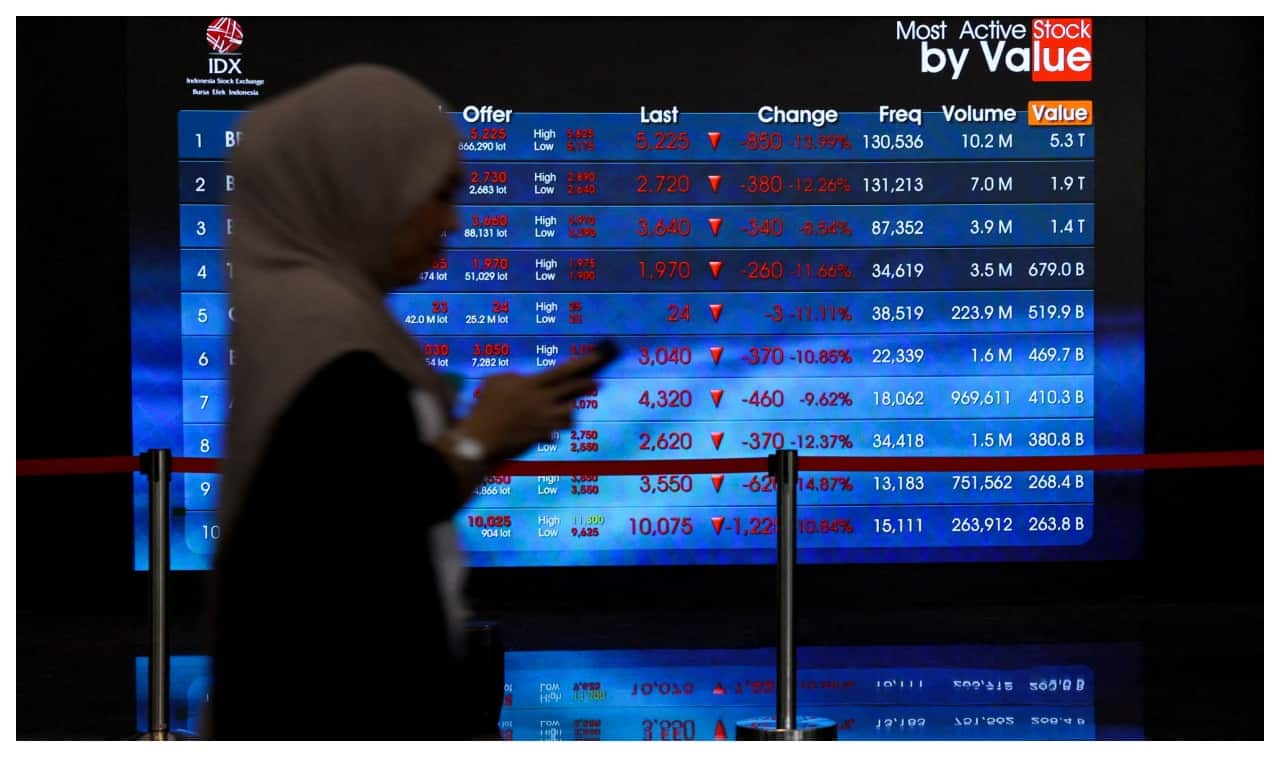 Indonesia’s IDX Composite Rebounds Amid Ongoing Market‑Fix Concerns
