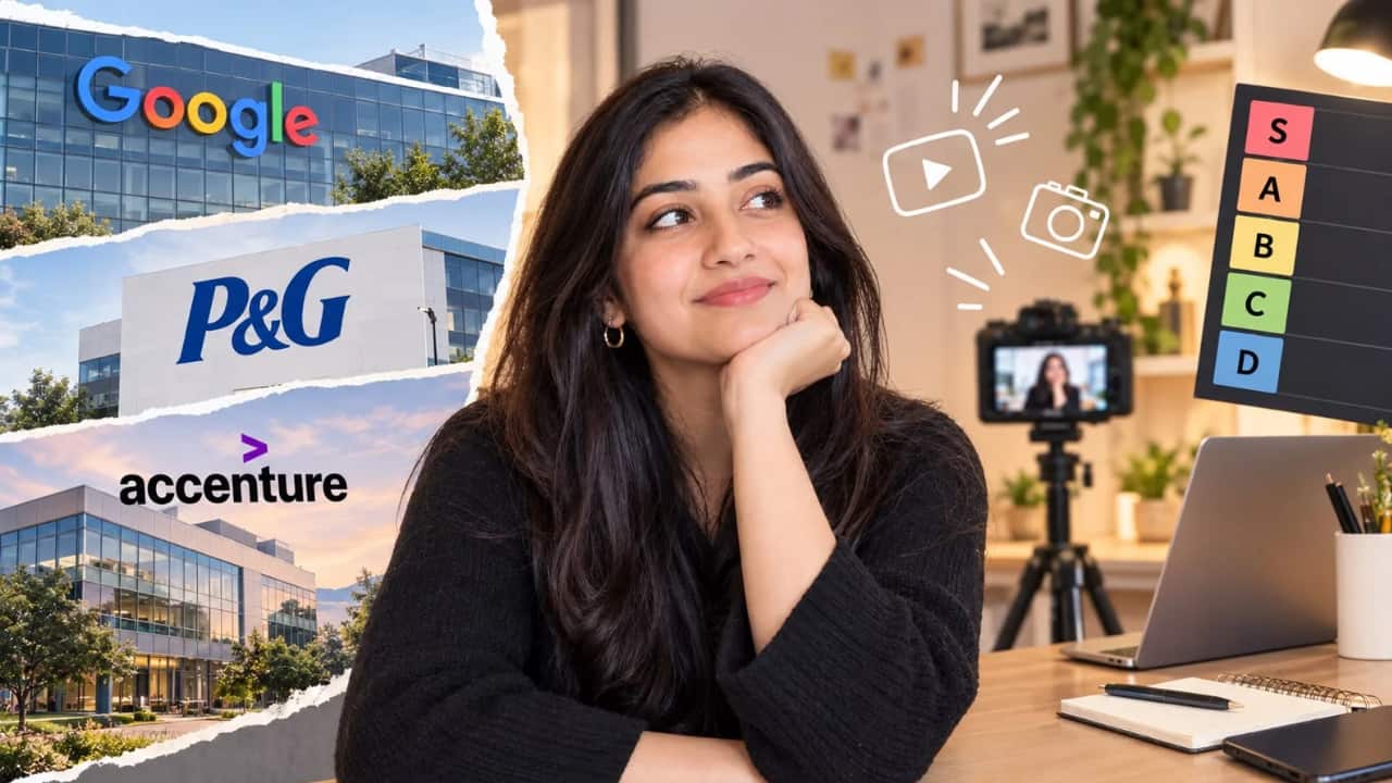 From Accenture Strategy to content creation